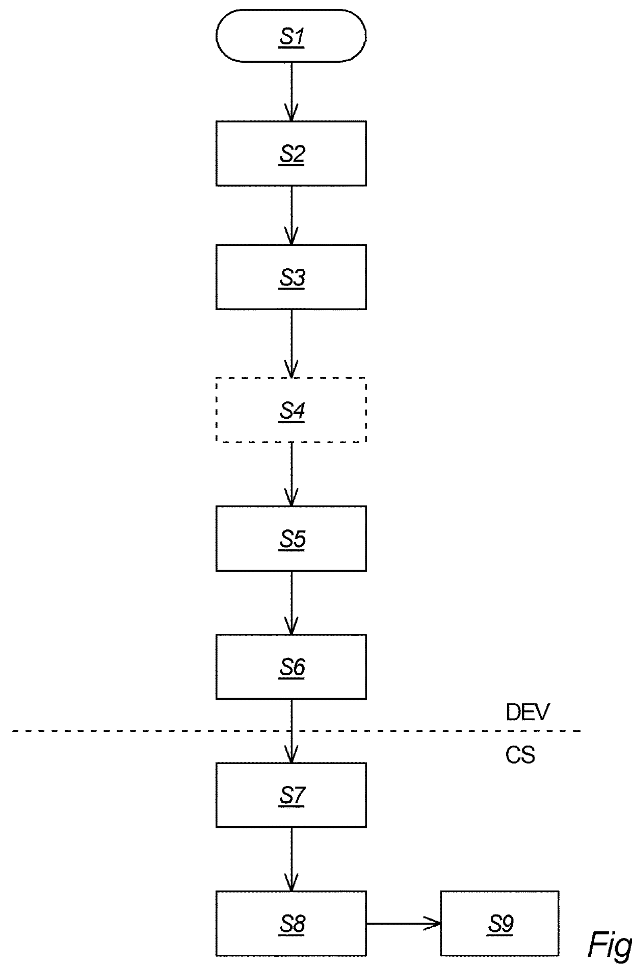 Method of registering an installed valve