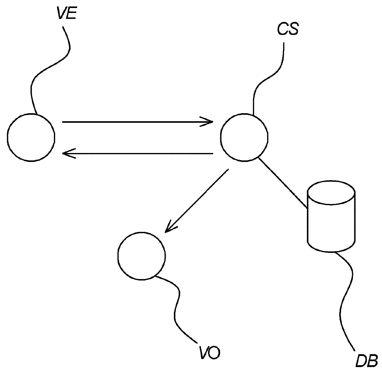 Method of registering an installed valve