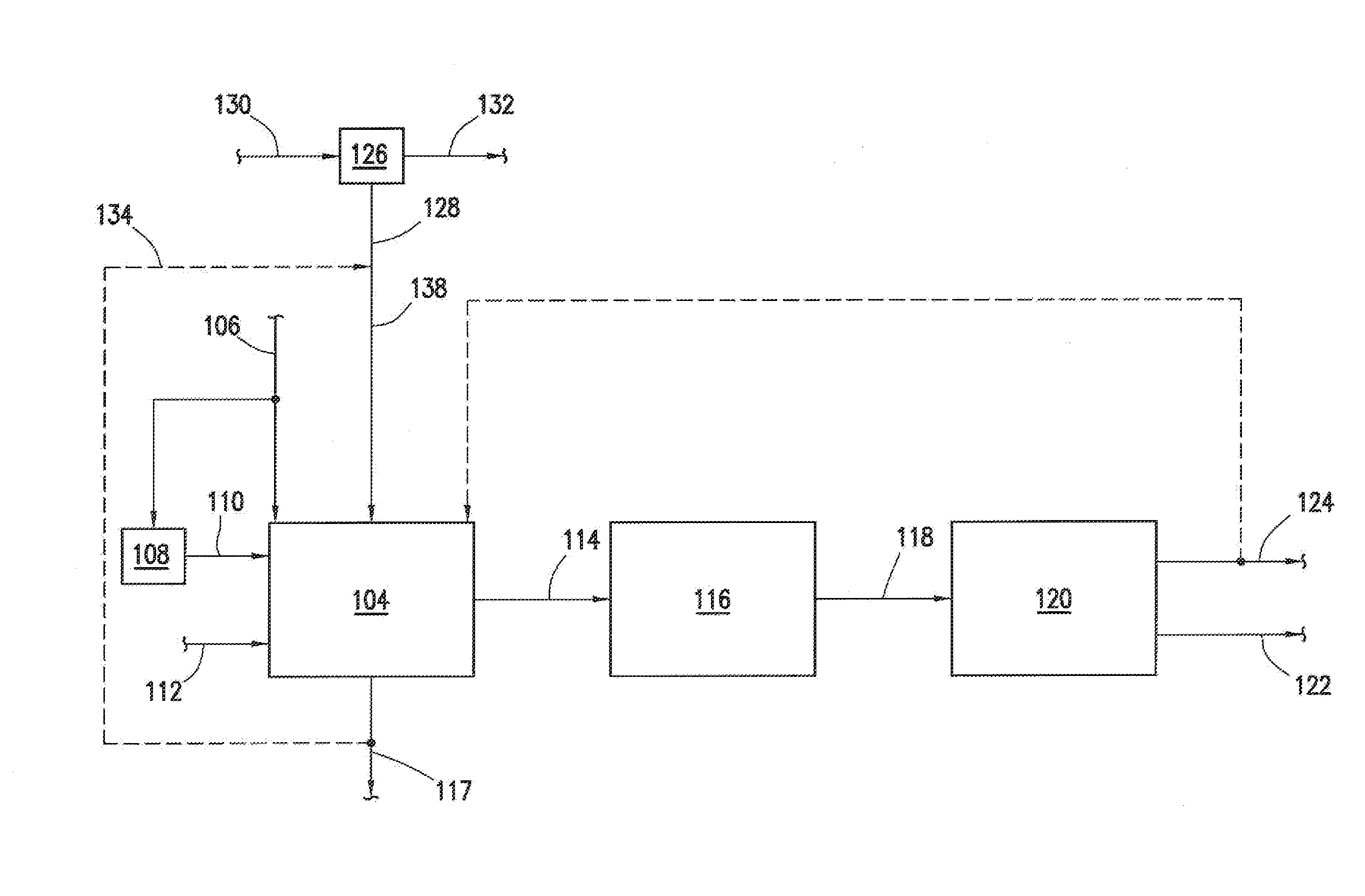 Process for enabling carbon-capture from existing combustion processes