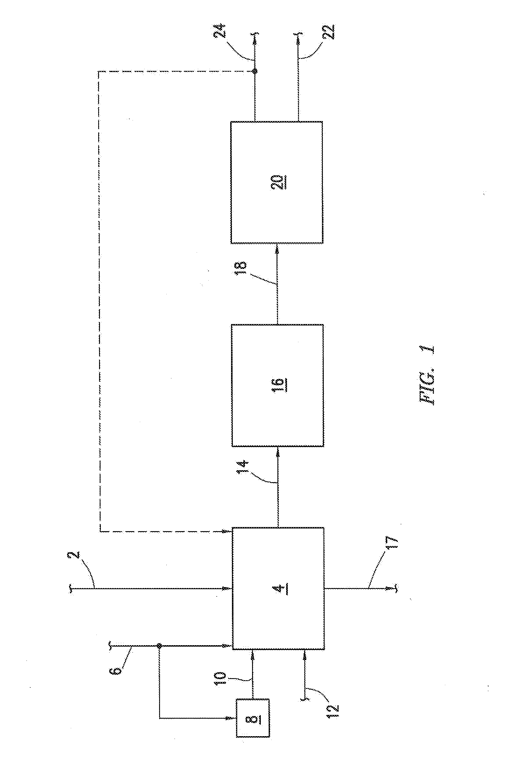 Process for enabling carbon-capture from existing combustion processes