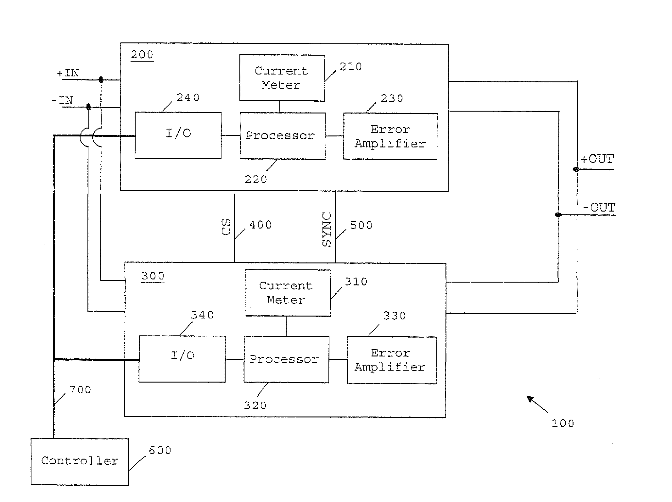 Current Share Configuration in a Power Converter System