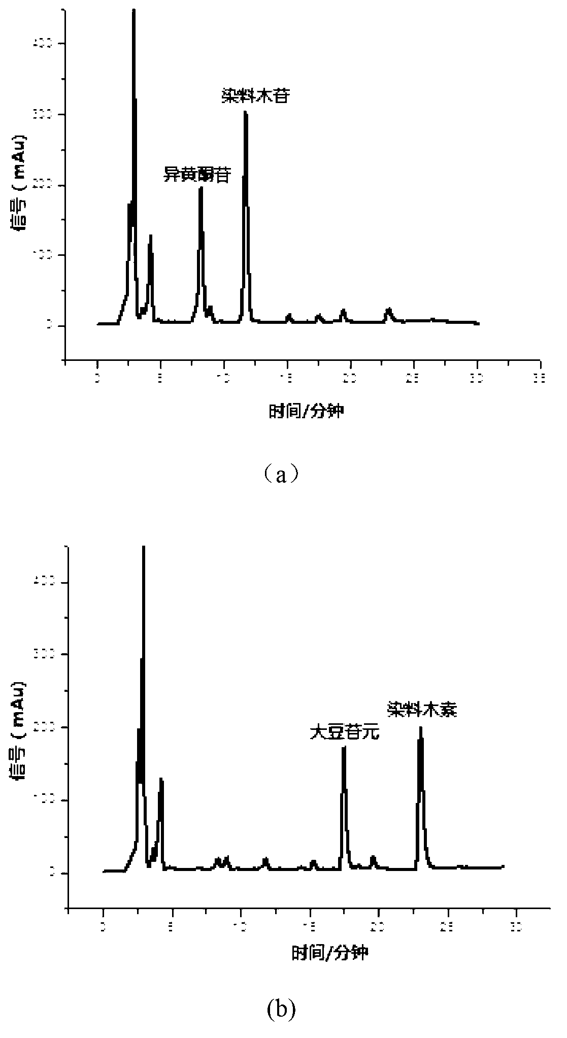 Production method of soybean isoflavone glycoside