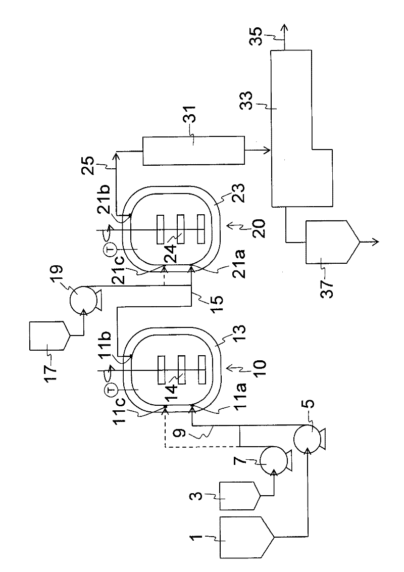 Process for Producing Polymer Composition