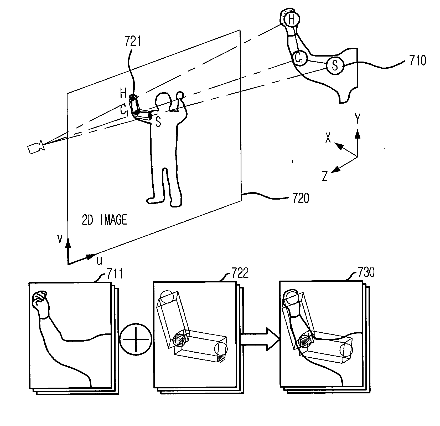 Method for estimating three-dimensional position of human joint using sphere projecting technique