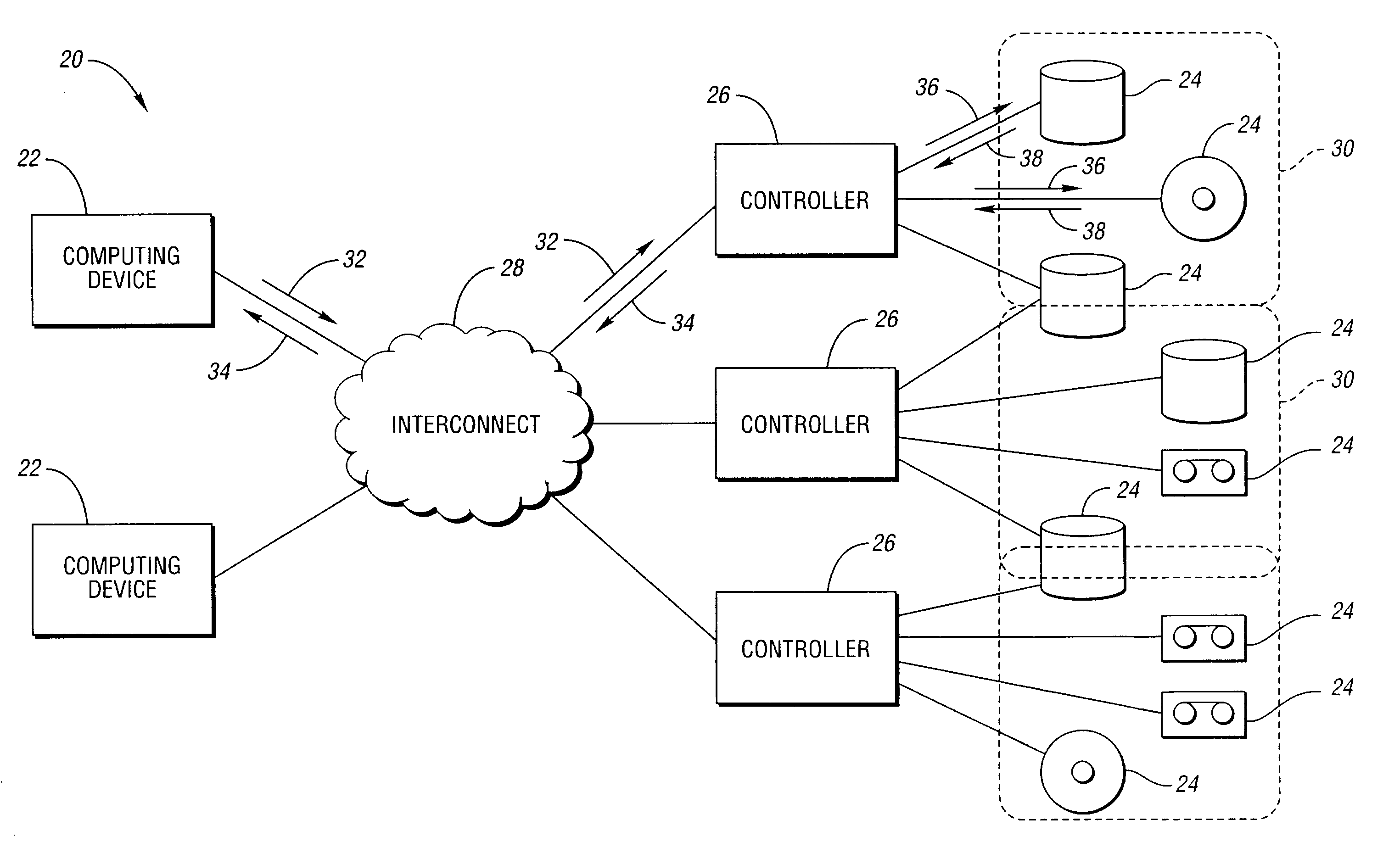 Virtual storage status coalescing with a plurality of physical storage devices