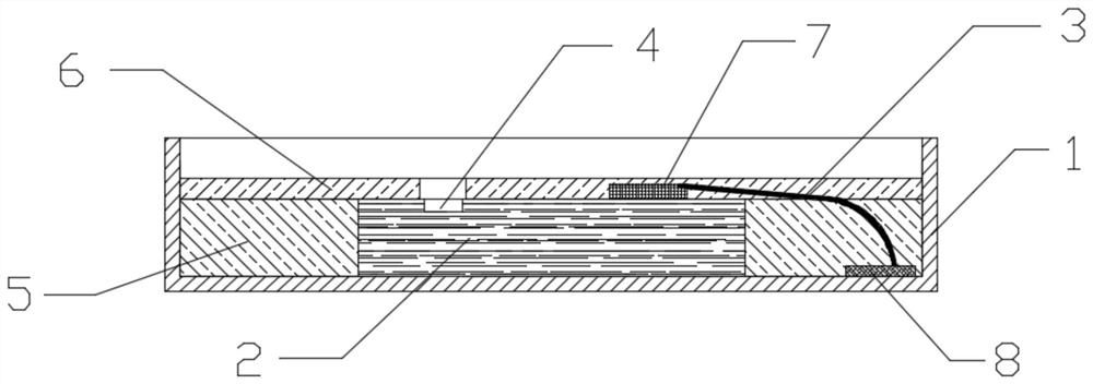 A rcled lamp bead packaging process