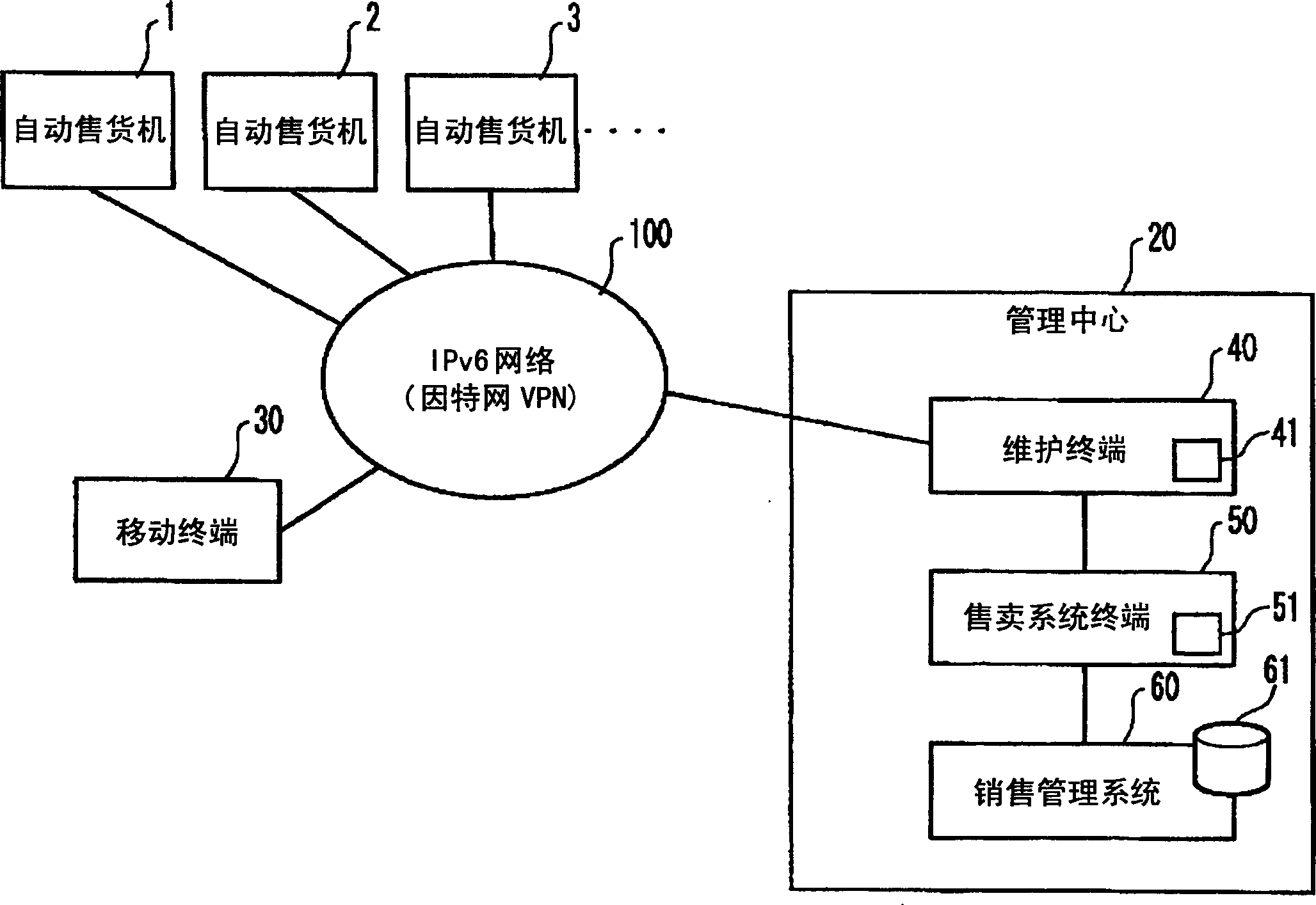 Vending machine management system and method of managing vending machines