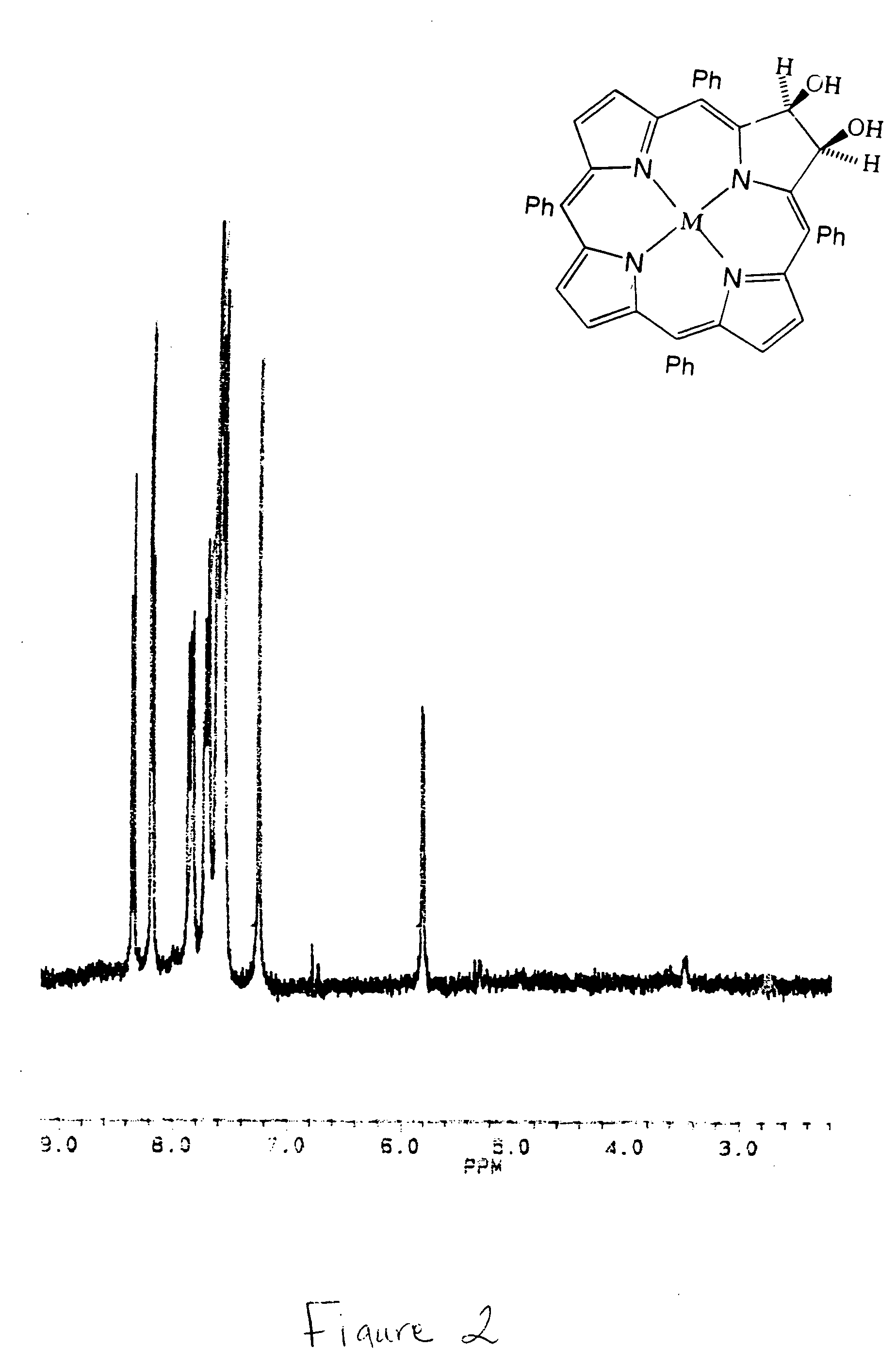 Beta,beta'-dihydroxy meso-substituted chlorins, isobacteriochlorins, and bacteriochlorins