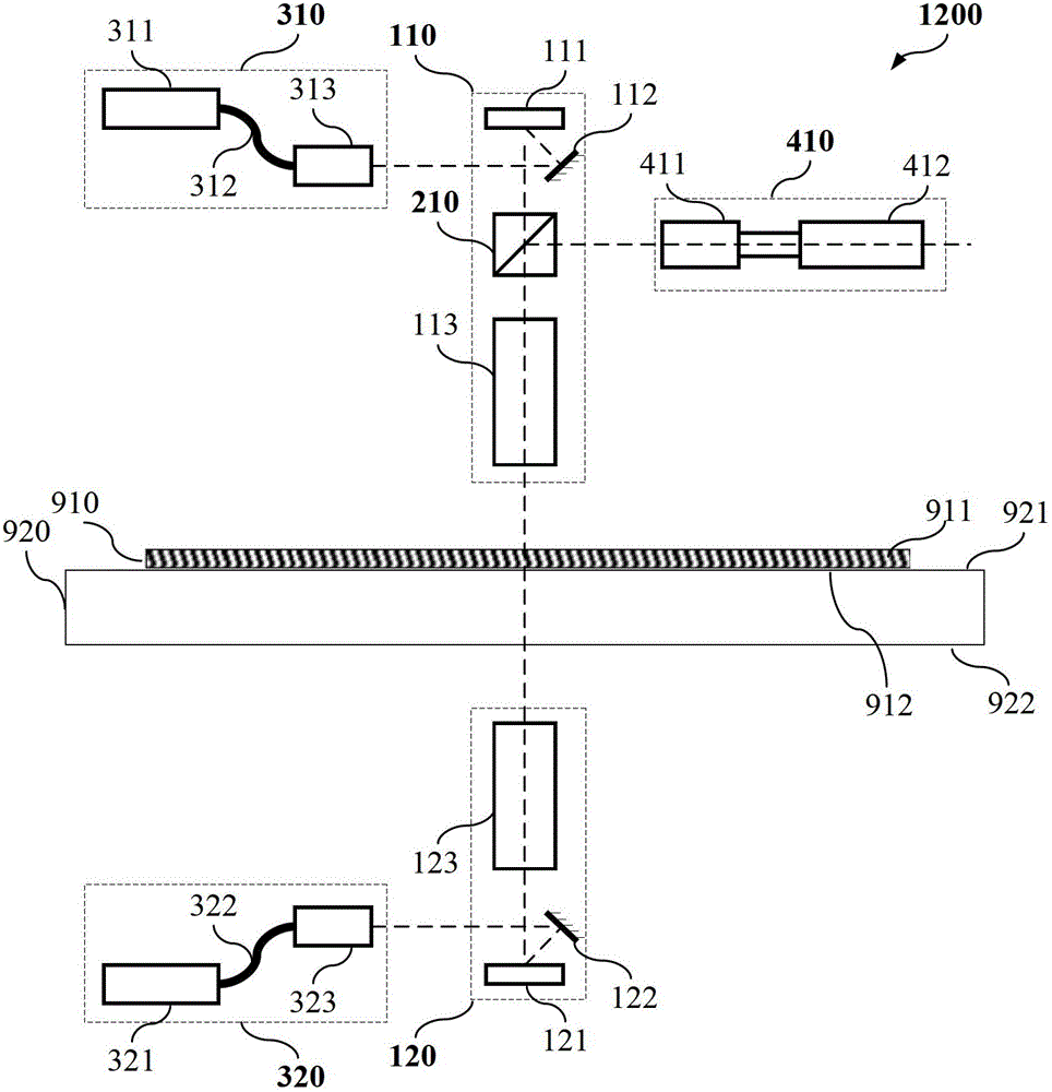 Exposure system, calibration system, optical engines, exposure method, and production method