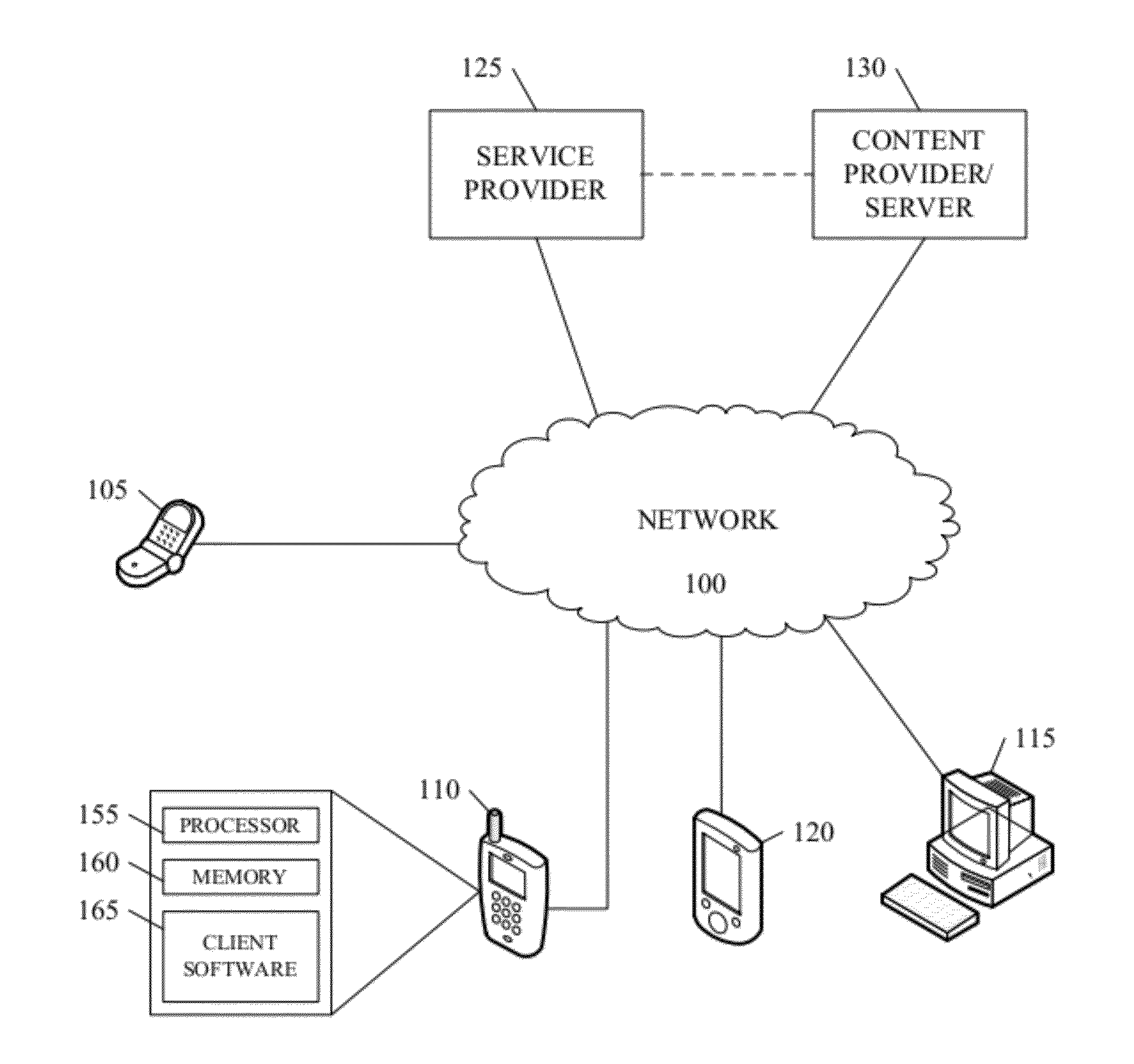 Providing Signaling Information in an Electronic Service Guide