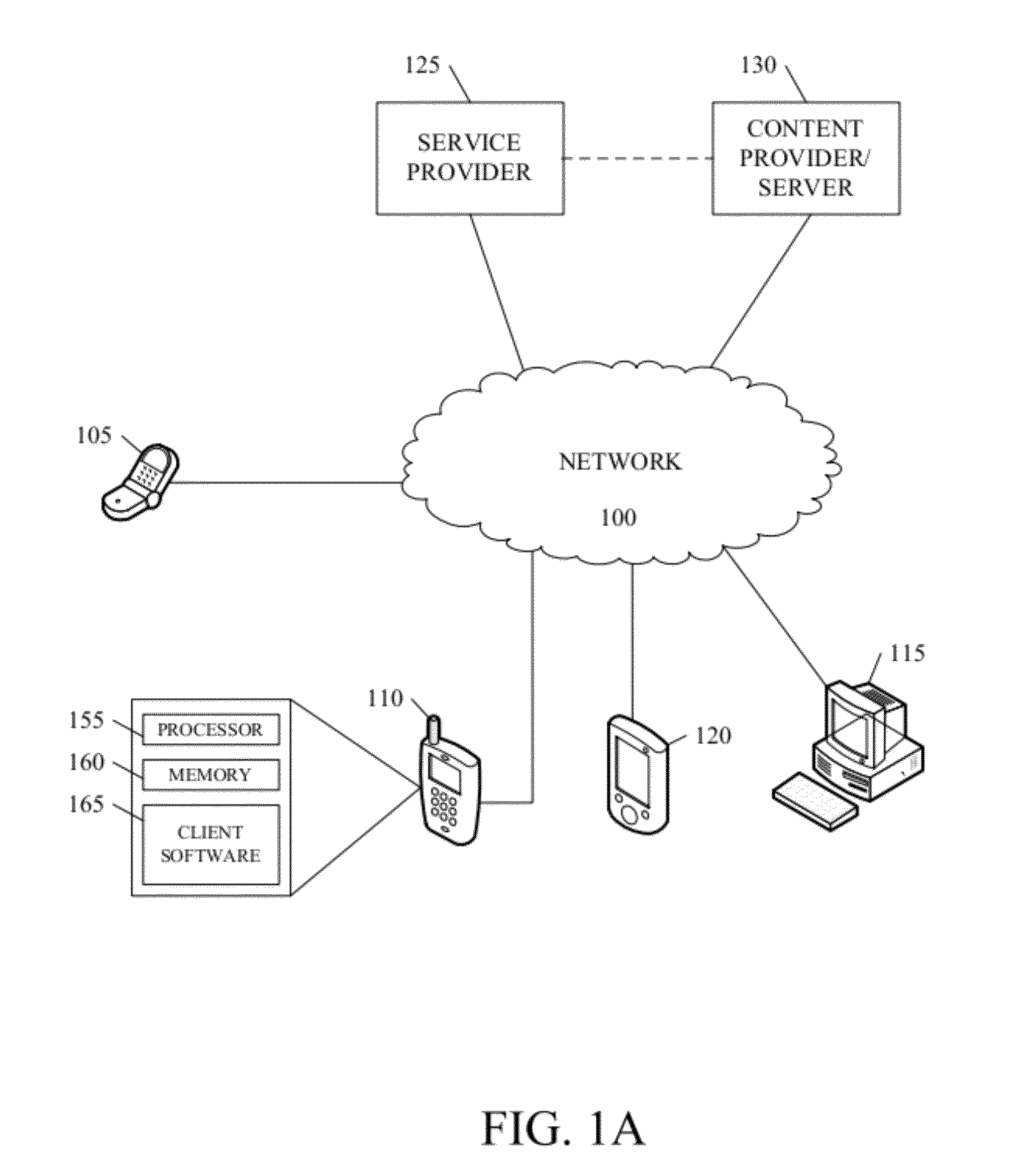 Providing Signaling Information in an Electronic Service Guide