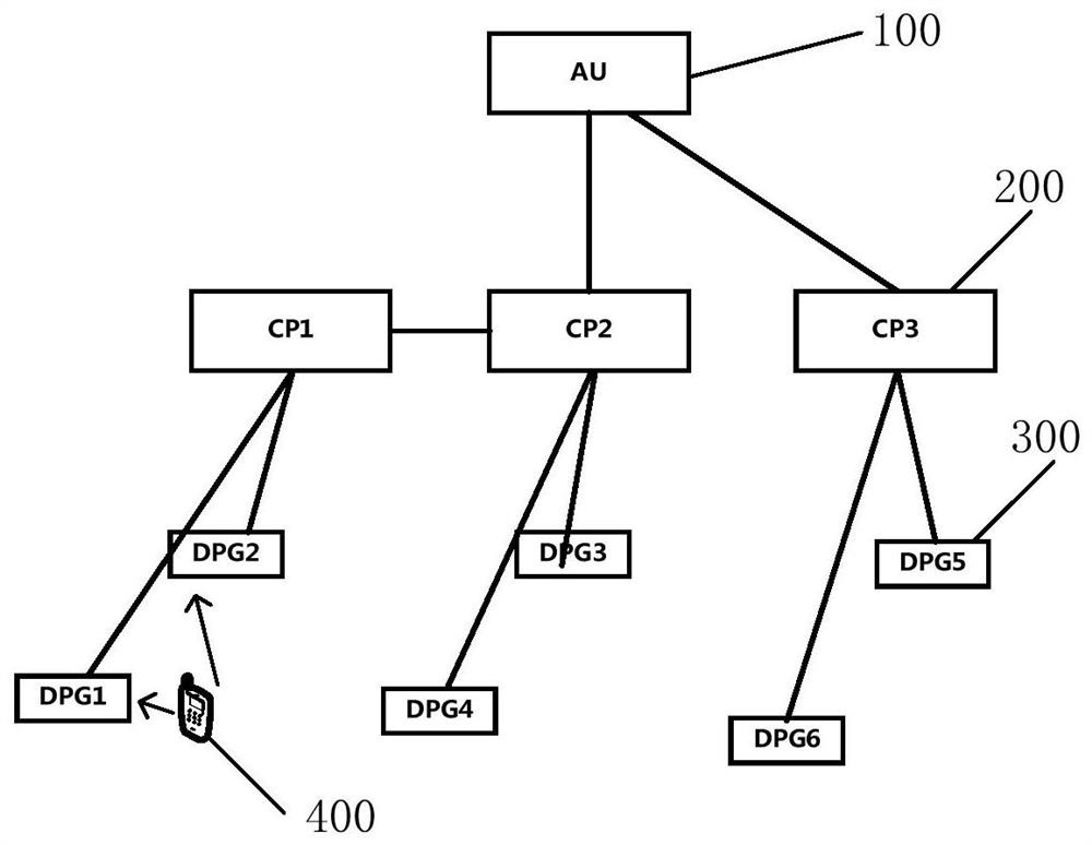 Data processing method, host unit, base station system and storage medium