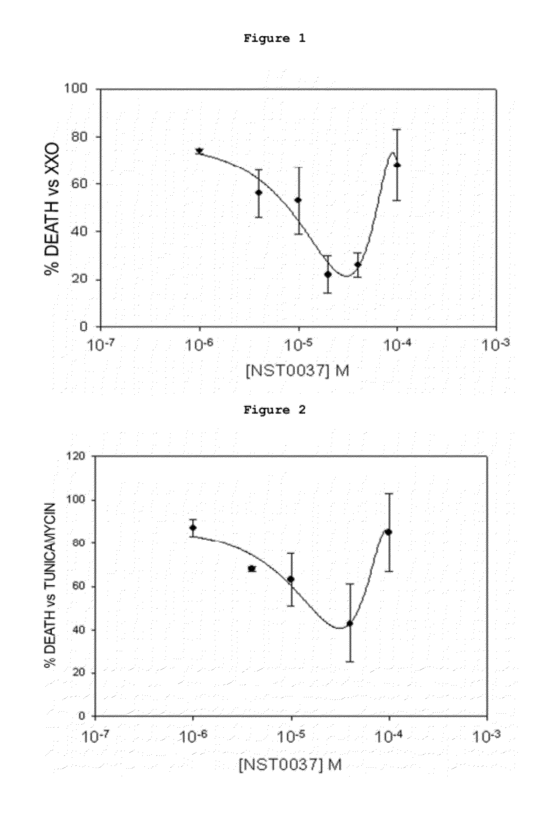 Antiepileptic, hypocholesterolemic and neuroprotective compound