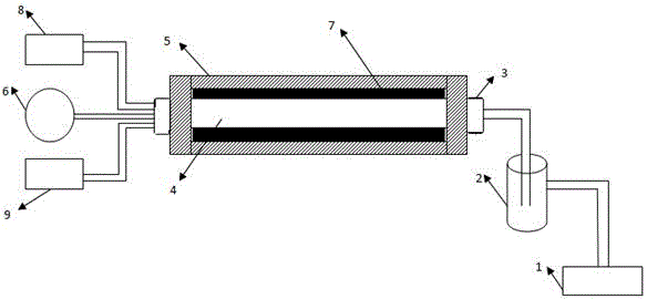 Method and device for uniformly cladding metallic silver on surface of carbon nano tube