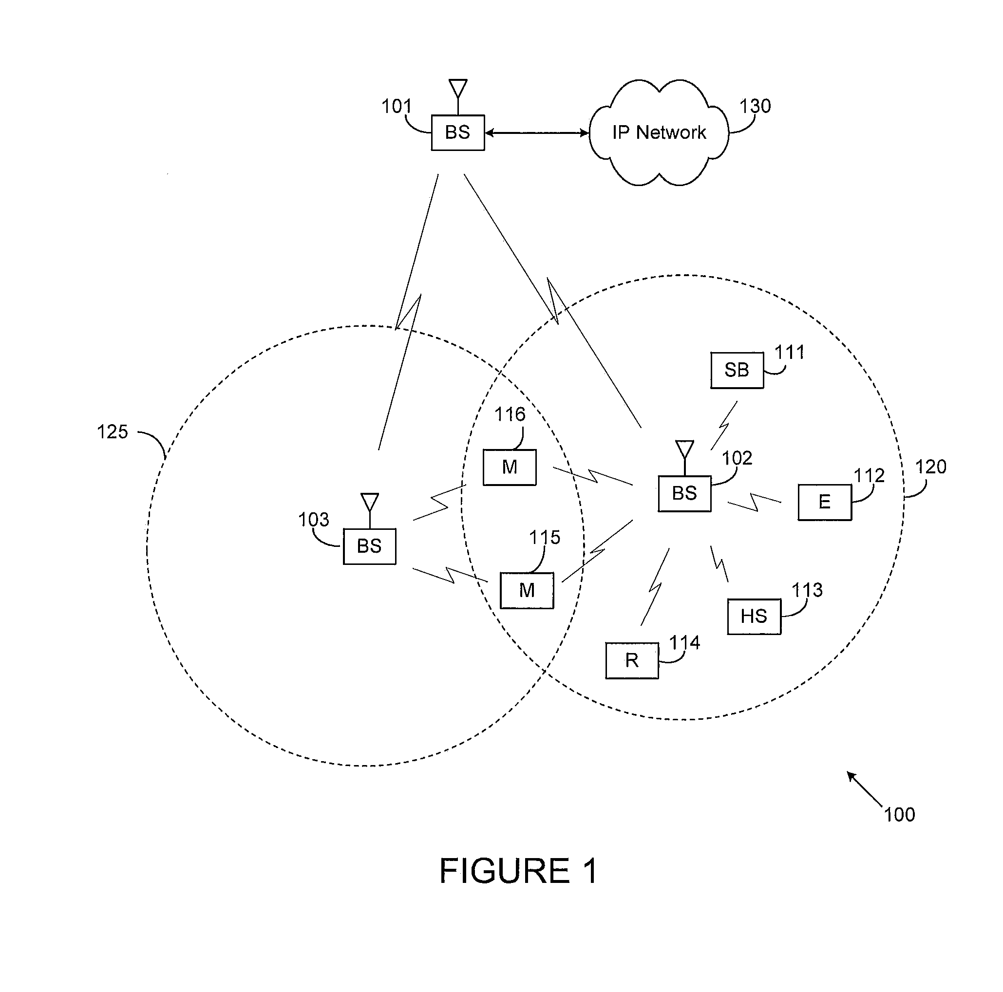 COORDINATED MULTIPOINT (CoMP) JOINT TRANSMISSION USING CHANNEL INFORMATION FEEDBACK AND HIGHER RANK DEDICATED BEAM-FORMING
