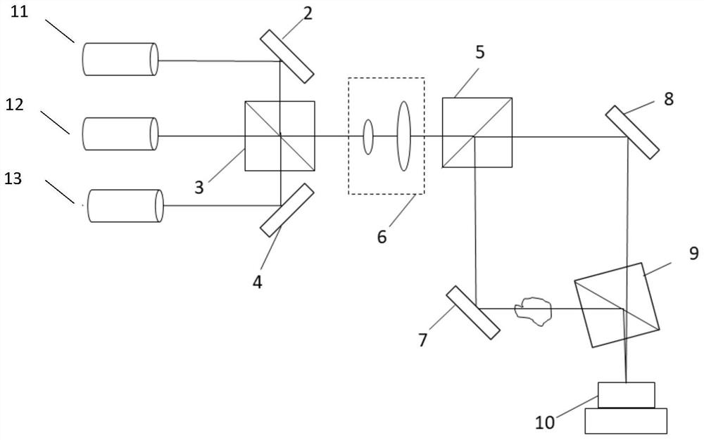 A three-wavelength digital holographic imaging optical path and method based on constrained underdetermined equation