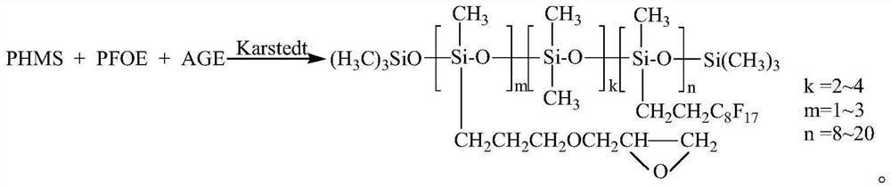 a kind of sio  <sub>2</sub> Synthetic method of hybrid comb-like organofluorosilicon copolymer