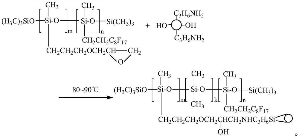 a kind of sio  <sub>2</sub> Synthetic method of hybrid comb-like organofluorosilicon copolymer