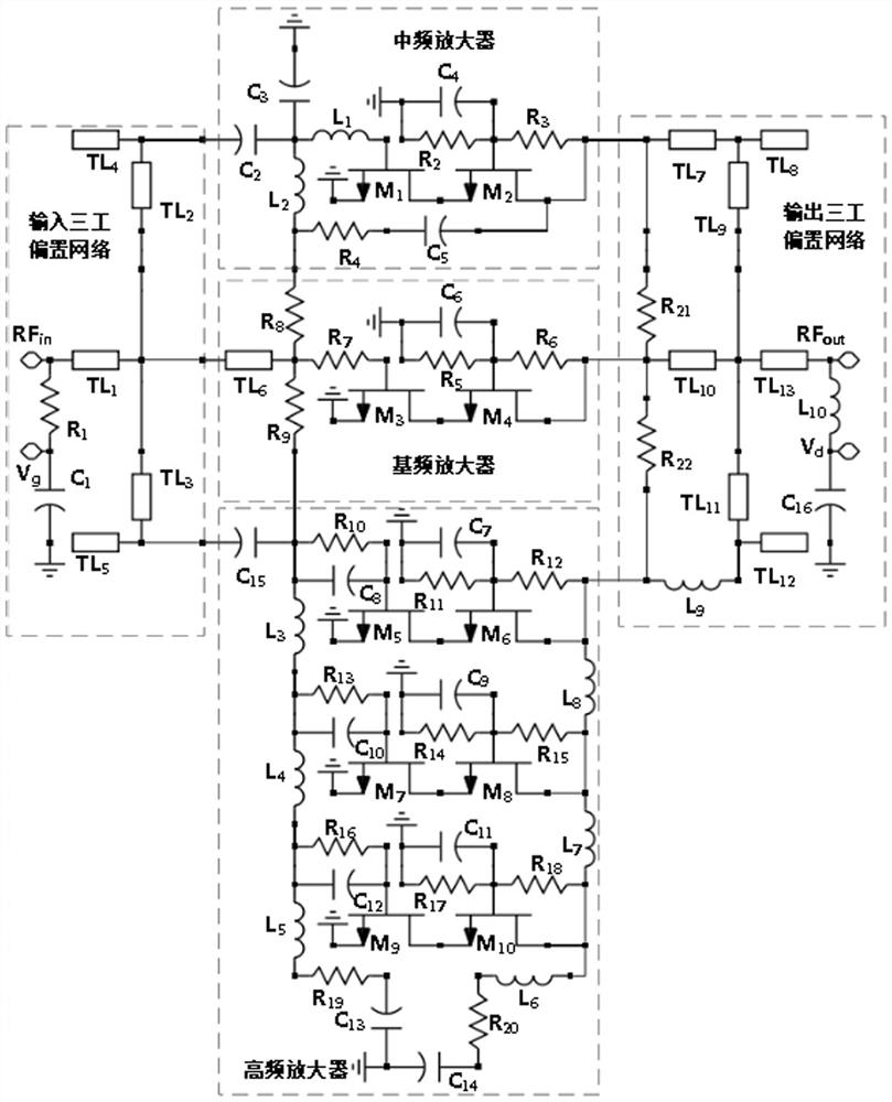 Ultra-wideband radio frequency amplifier covering fundamental frequency
