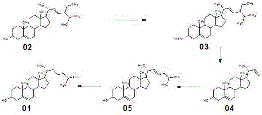 Novel method used for synthesizing cholesterol