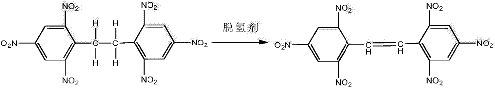 Synthetic method of hexanitrostilbene