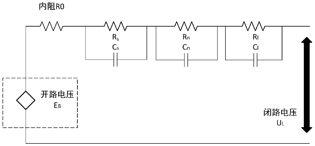 Method and device for determining state of charge of a battery