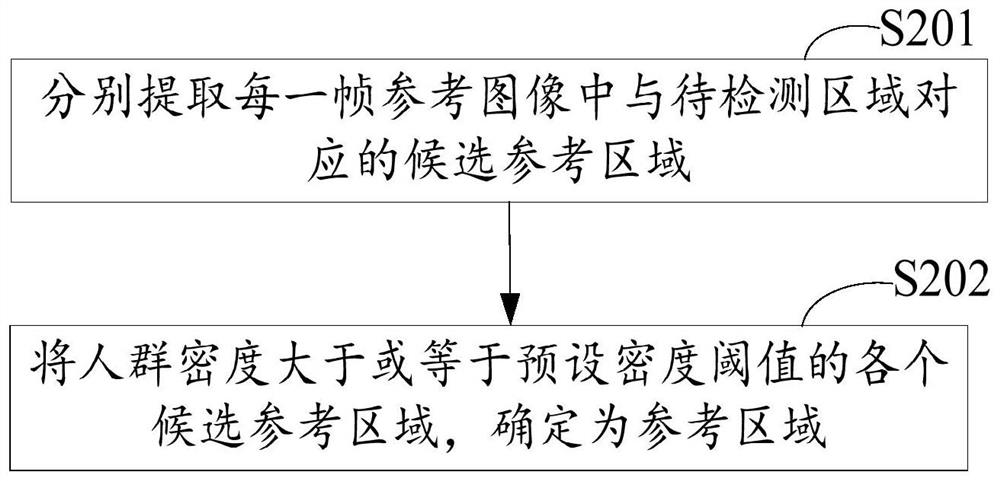 A crowd-based event detection method and related device