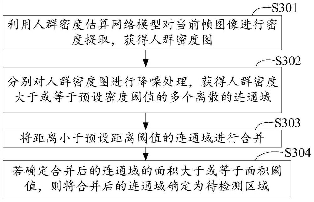 A crowd-based event detection method and related device