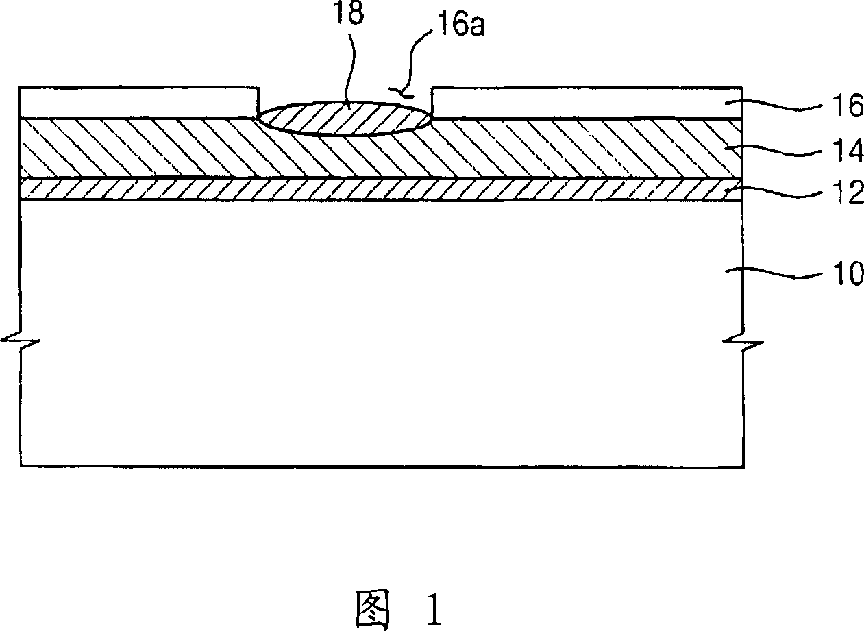 Method of manufacturing a non-volatile memory device