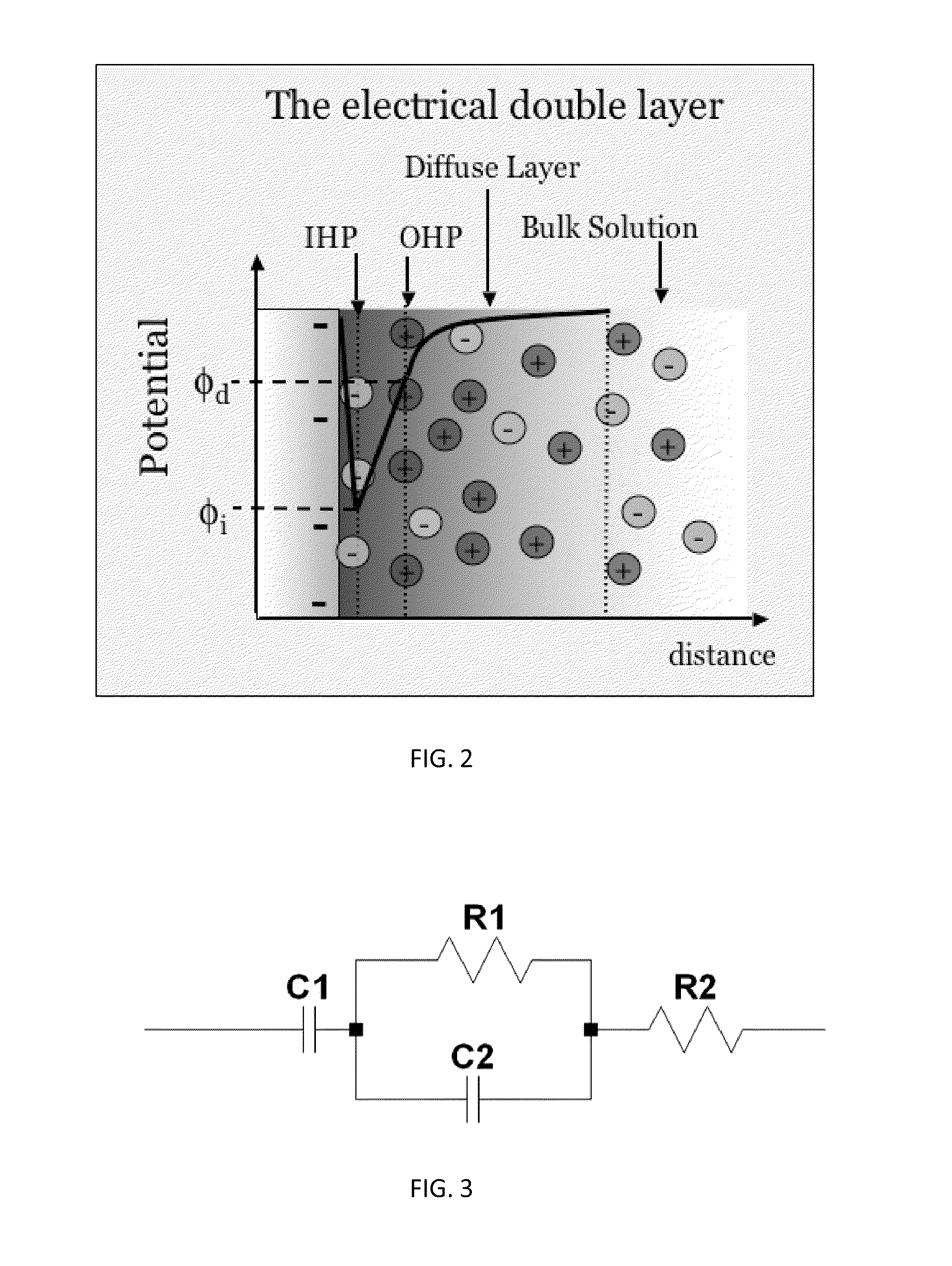 Systems and methods for the identification of compounds in medical fluids using admittance spectroscopy