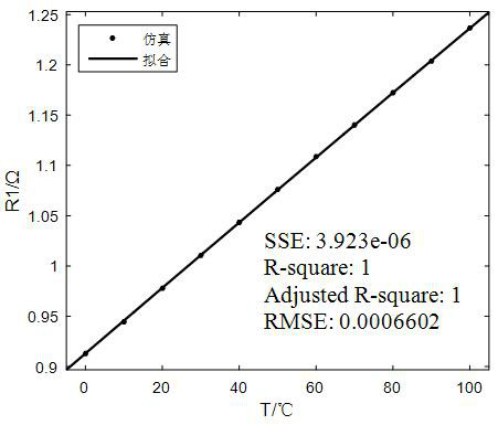 A self-calibrating thin-film thermocouple array with negative electrode sharing feature