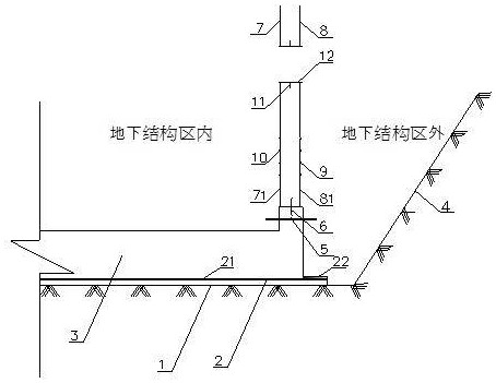 Construction process for simply plugging outer wall reserved sleeve in underground structure area