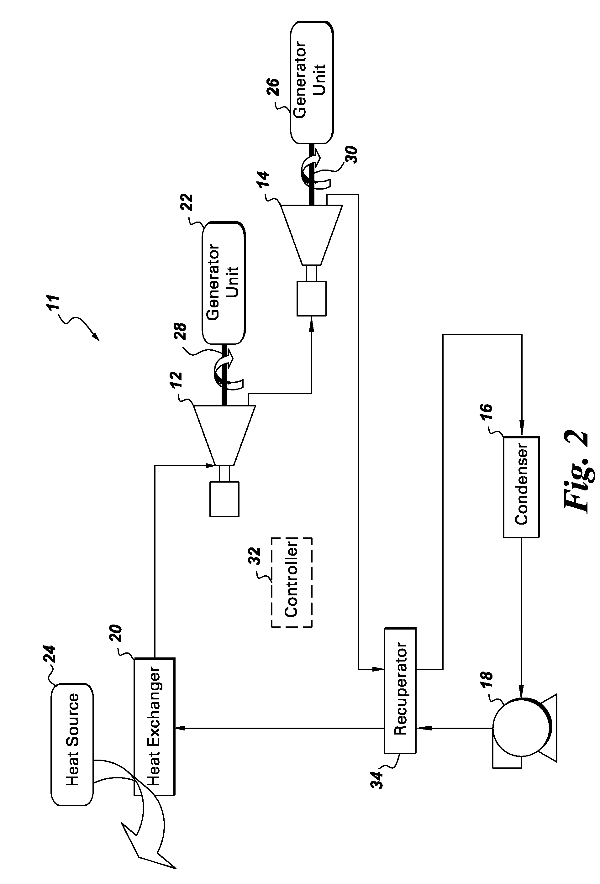 Two-phase expansion system and method for energy recovery