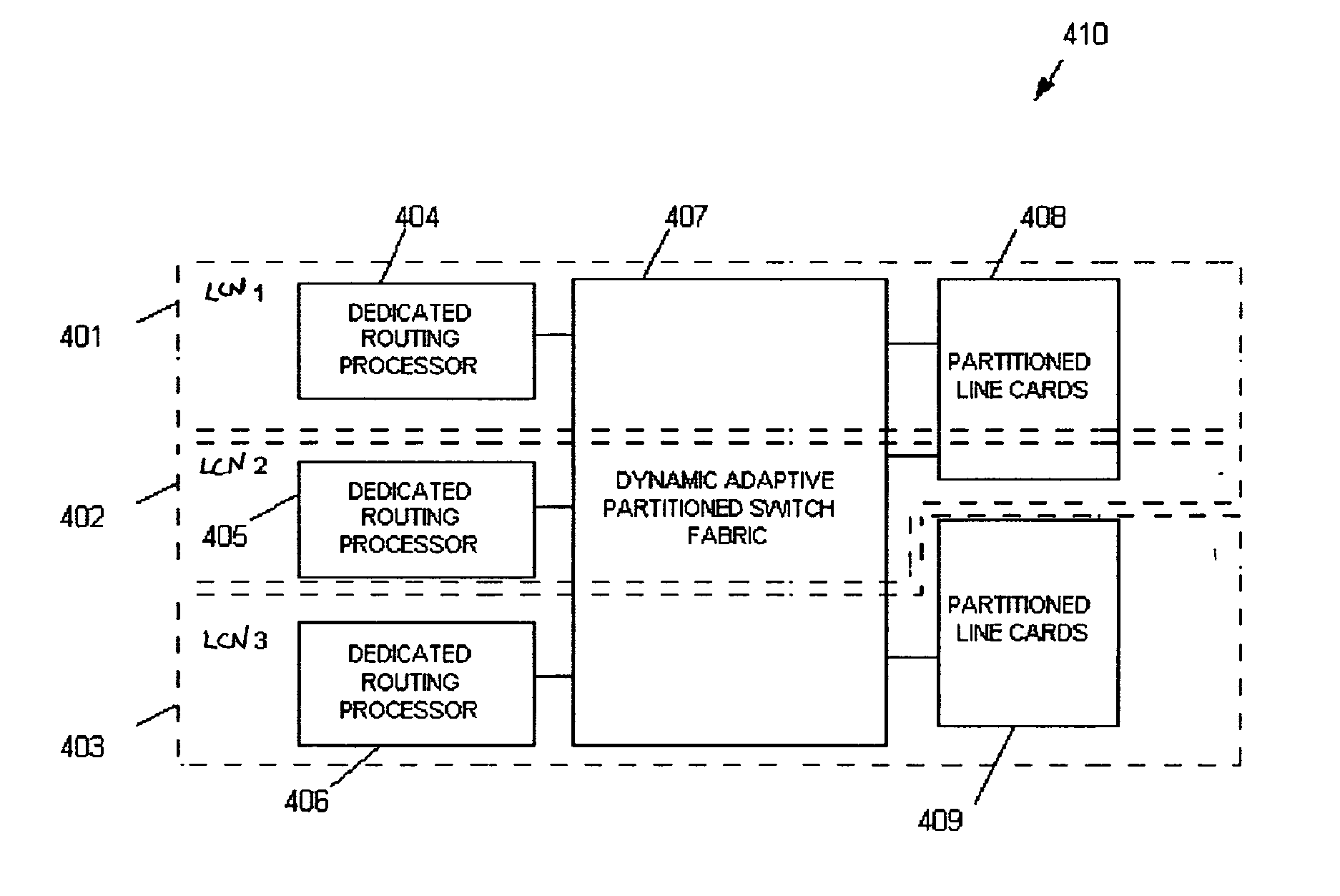 System, method and apparatus for sharing and optimizing packet services nodes