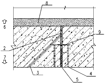 Progressive control method of railway open trench tunnel lining deformation joint leakage water