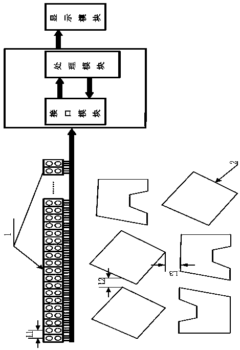 Multi-sensor counting device and counting method for detecting concave plate-shaped objects