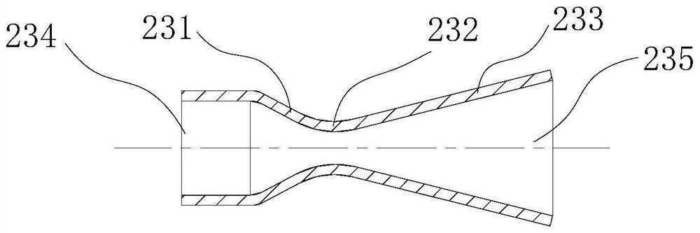 Air source device for rail vehicle and method for improving its exhaust quality