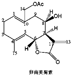 The application of egg vanmetrin as the preparation of anti-lung cancer, liver cancer and colon cancer medicine