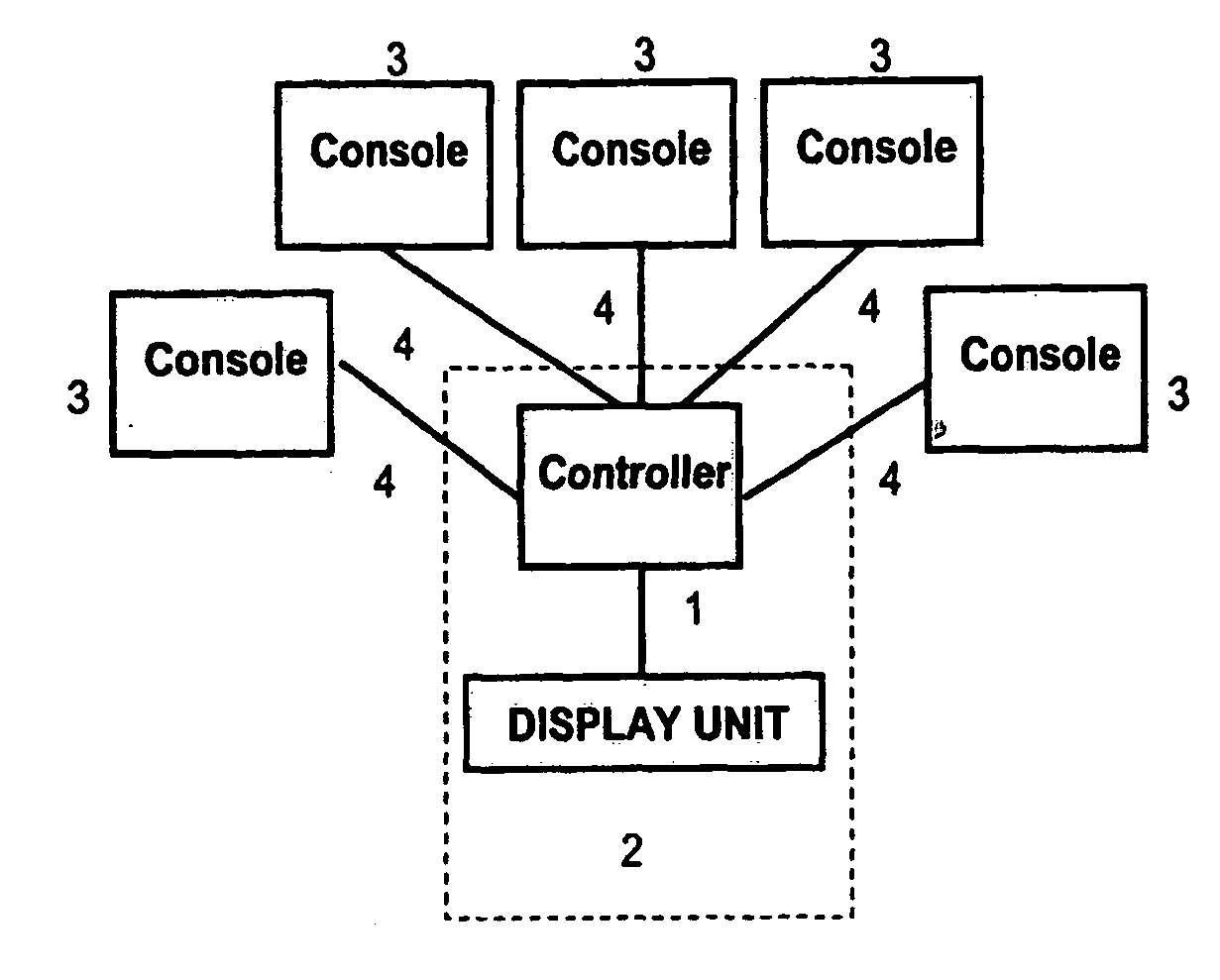 Communal slot system and method for operating same