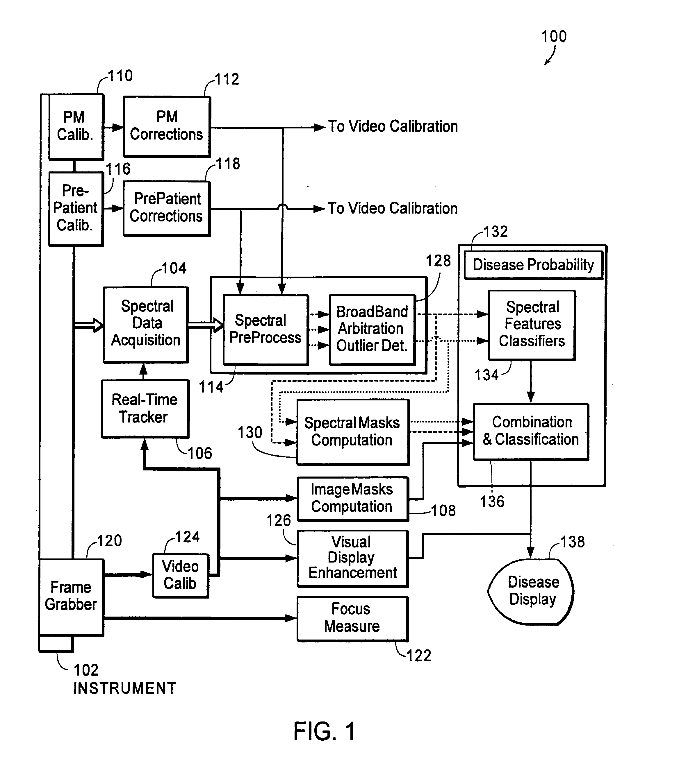 Methods and Apparatus for Visually Enhancing Images