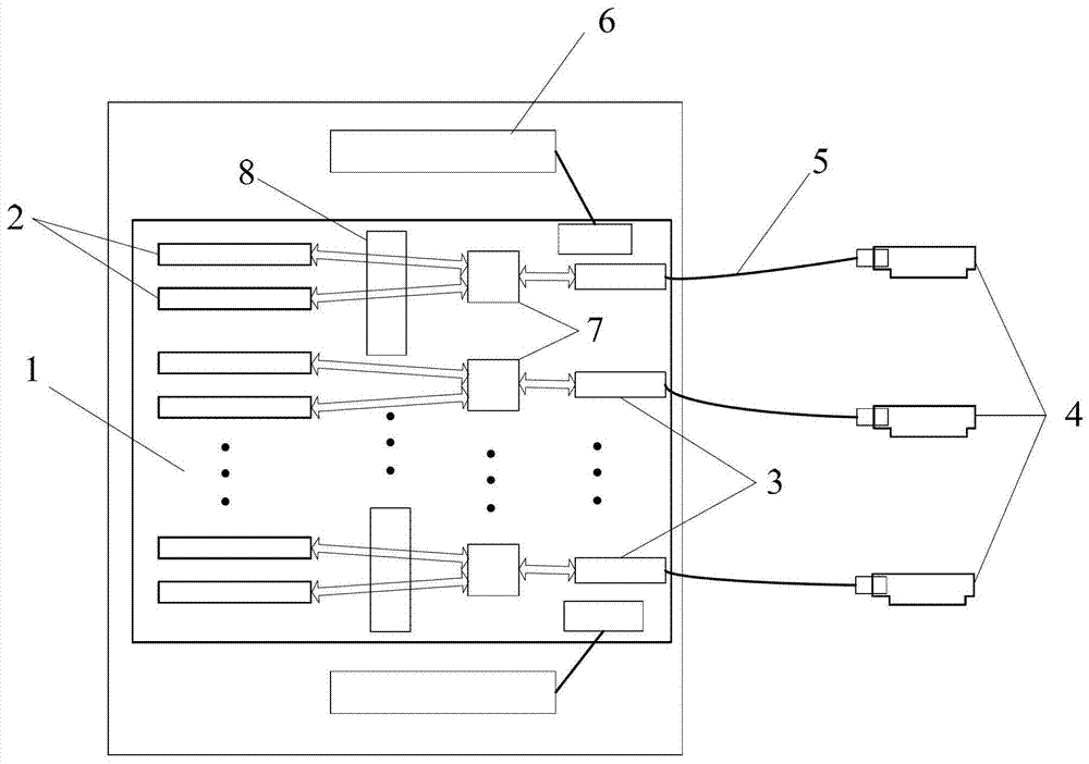 A device for centrally installing pcie cards