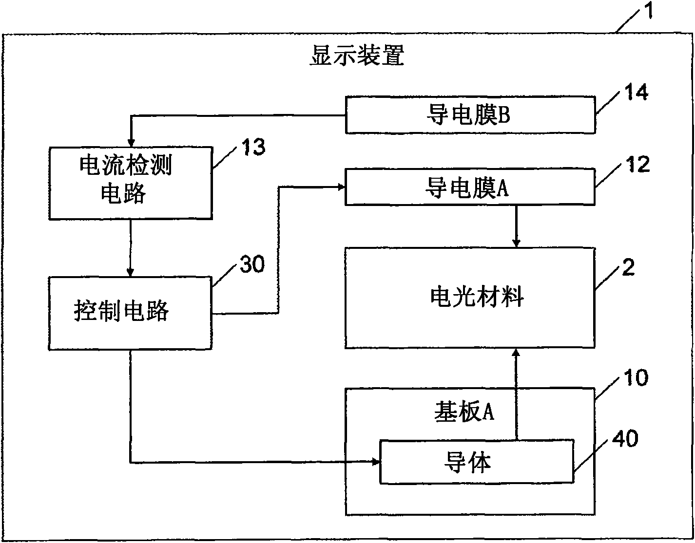 Display and method for driving the display
