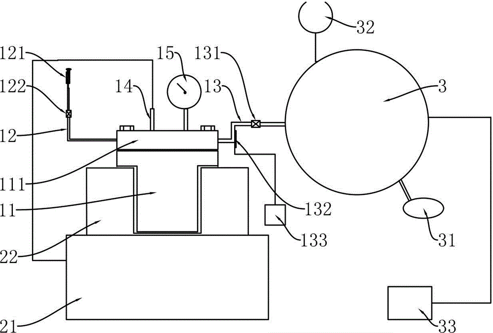 A kind of constant volume incendiary bomb and liquid fuel combustion performance testing method