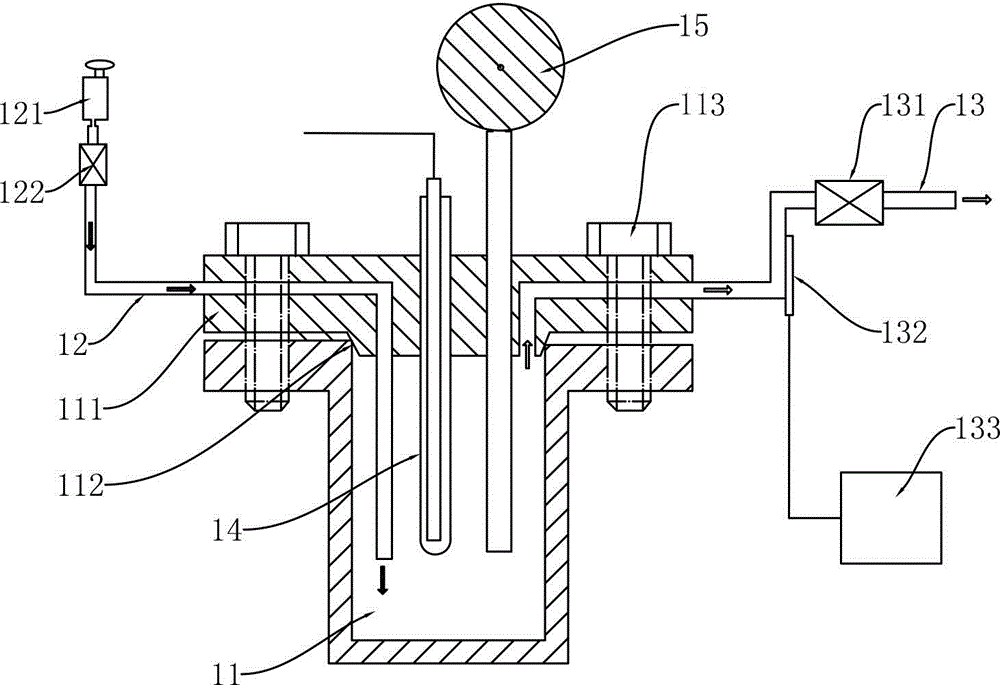 A kind of constant volume incendiary bomb and liquid fuel combustion performance testing method