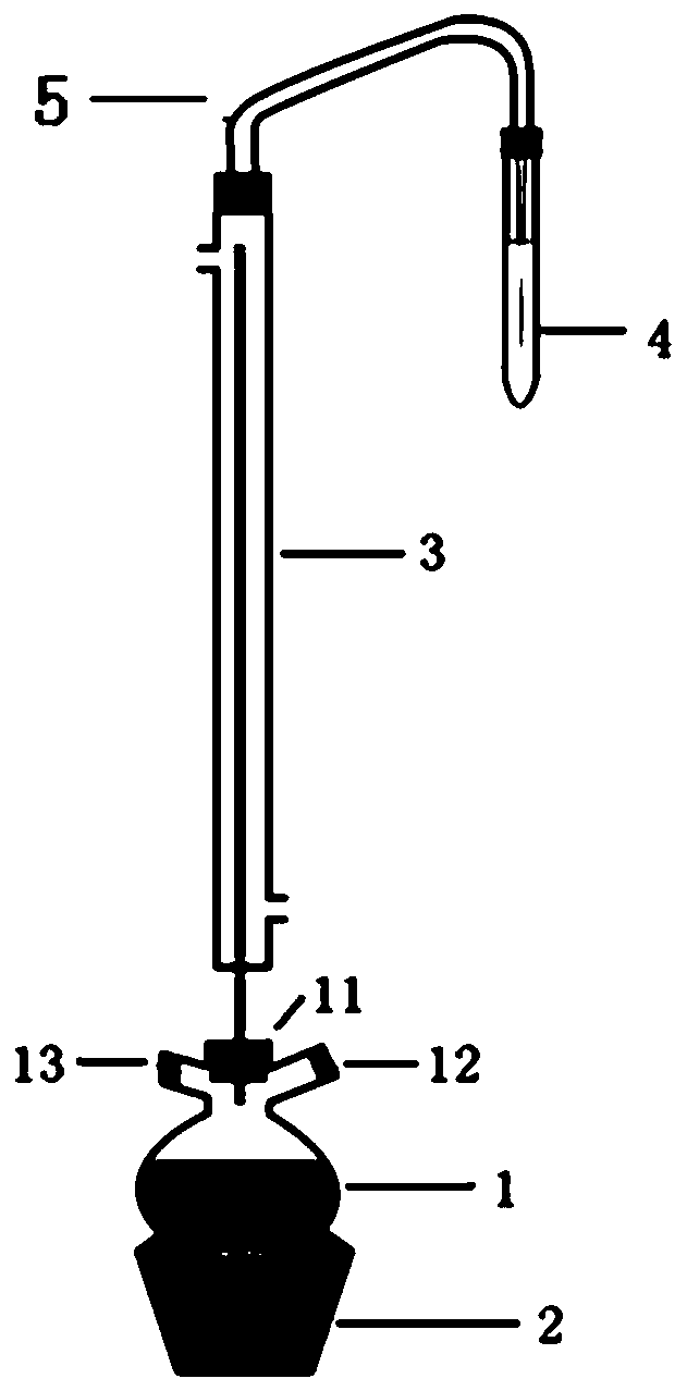 Preparation method of organic sulfur isotope detection sample and detection method of organic sulfur isotope