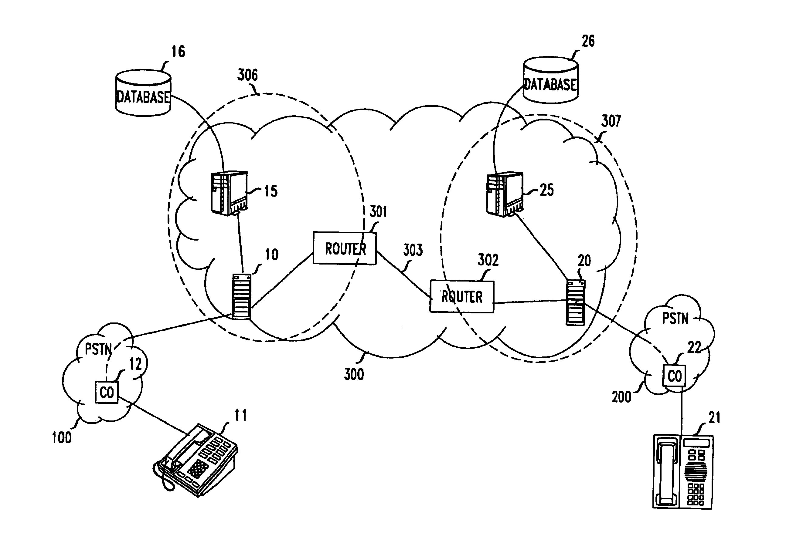 Controlled transmission across packet network