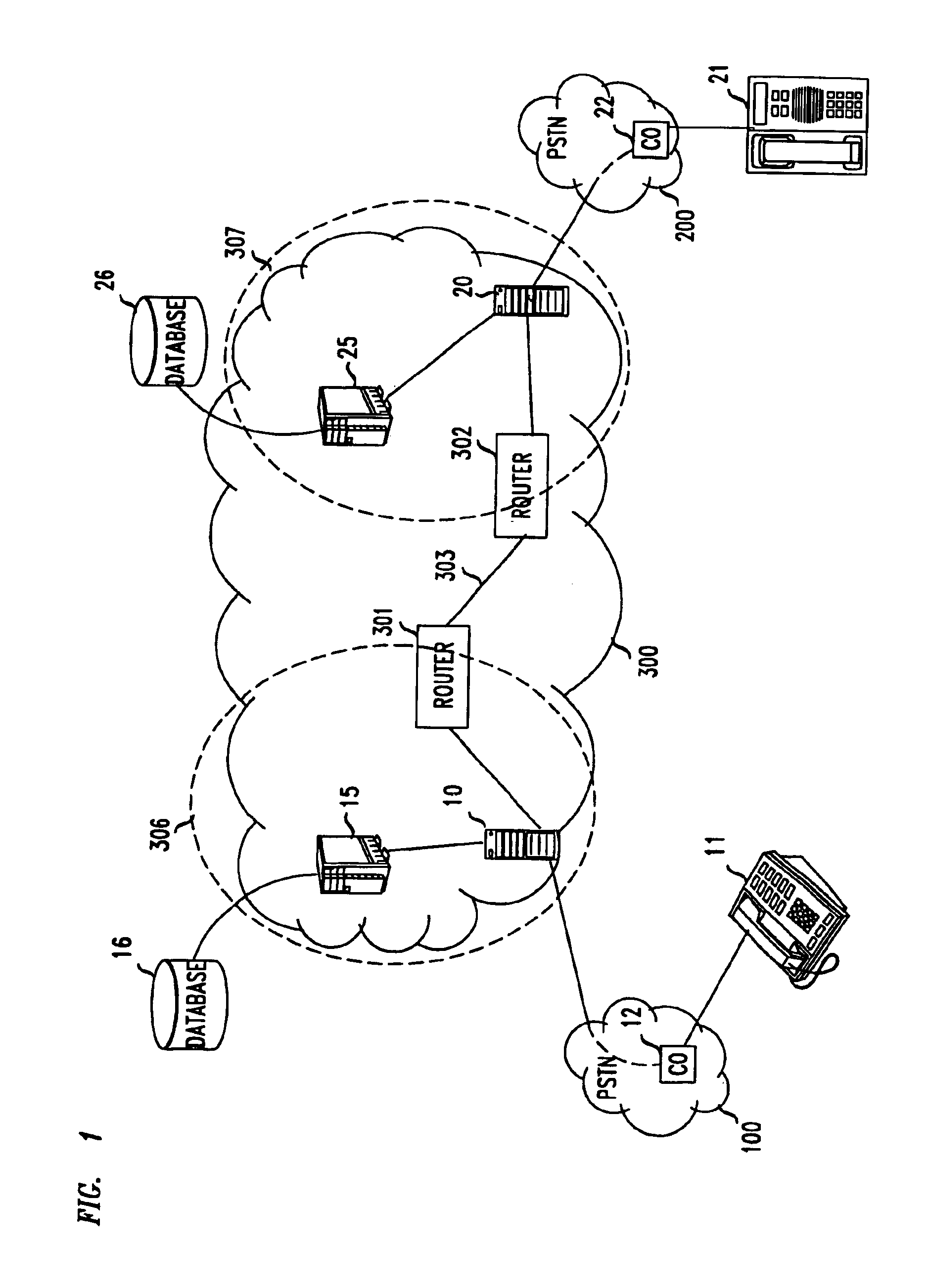 Controlled transmission across packet network