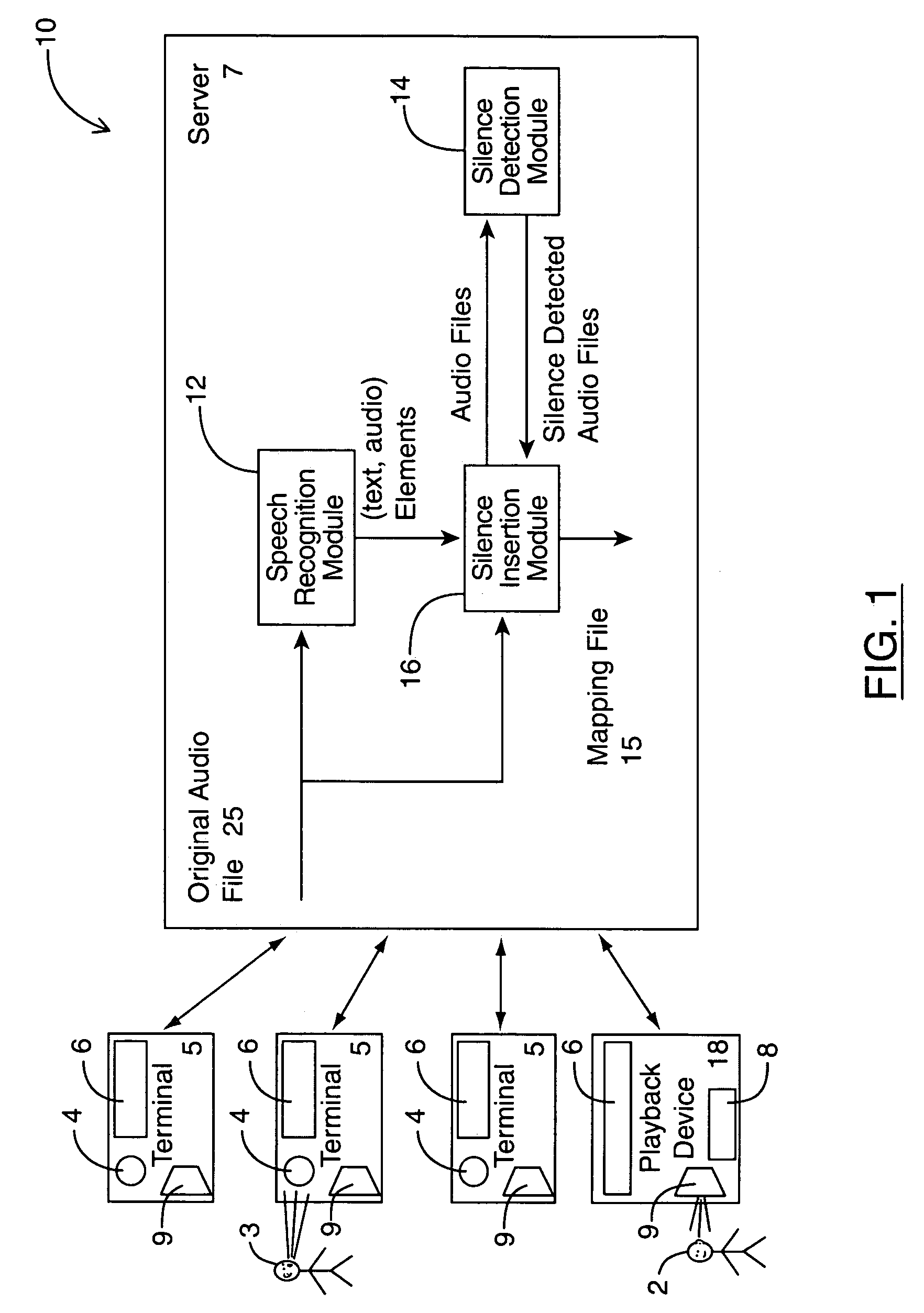 System and method for synchronized text display and audio playback