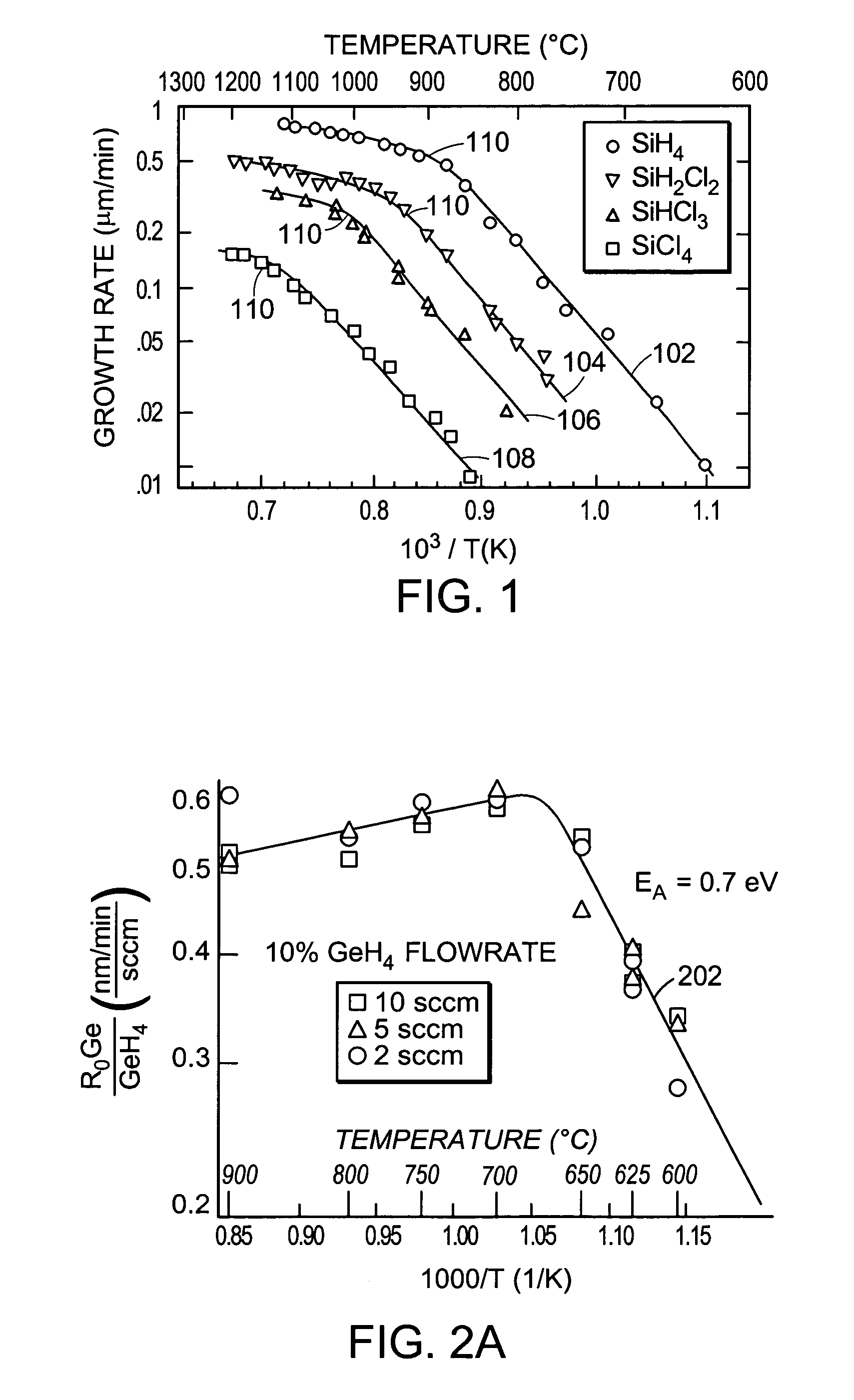 Method of producing high quality relaxed silicon germanium layers
