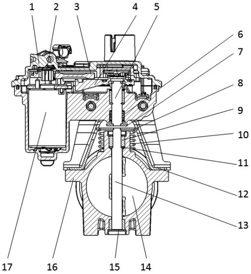 Exhaust throttle valve